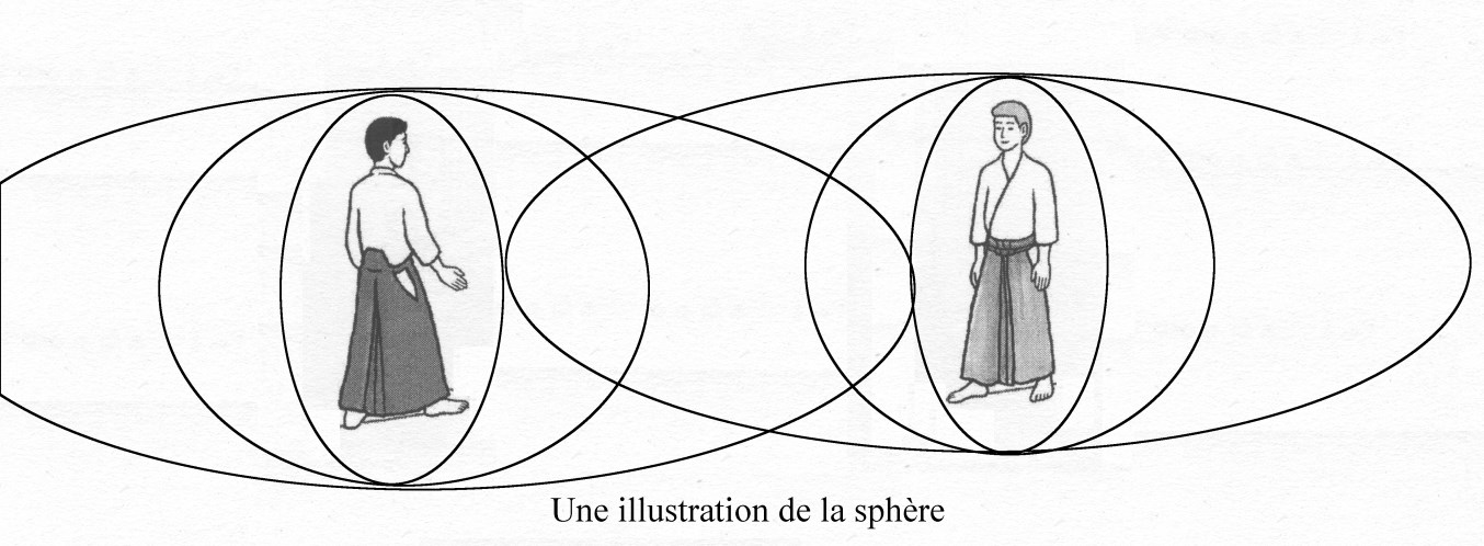spheres illustration